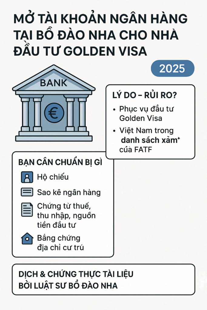 Hướng dẫn mở tài khoản ngân hàng Bồ Đào Nha cho Golden Visa năm 2025